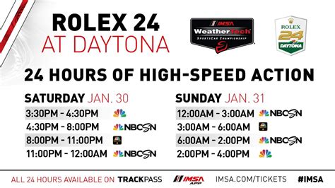 live timing rolex 24 h|Rolex 24 reddit.